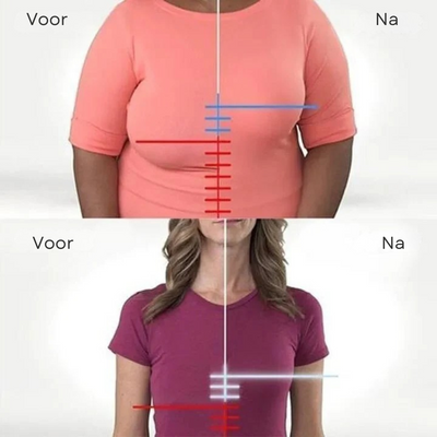 𝗦𝗲𝗿𝗮𝗵 𝗕𝗲𝘂𝗴𝗲𝗹𝗹𝗼𝘇𝗲 𝗲𝗻 𝗖𝗼𝗺𝗳𝗼𝗿𝘁𝗮𝗯𝗲𝗹𝗲 𝗕𝗛